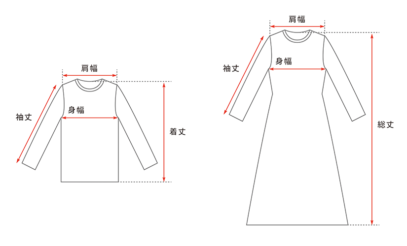 トップスサイズガイド