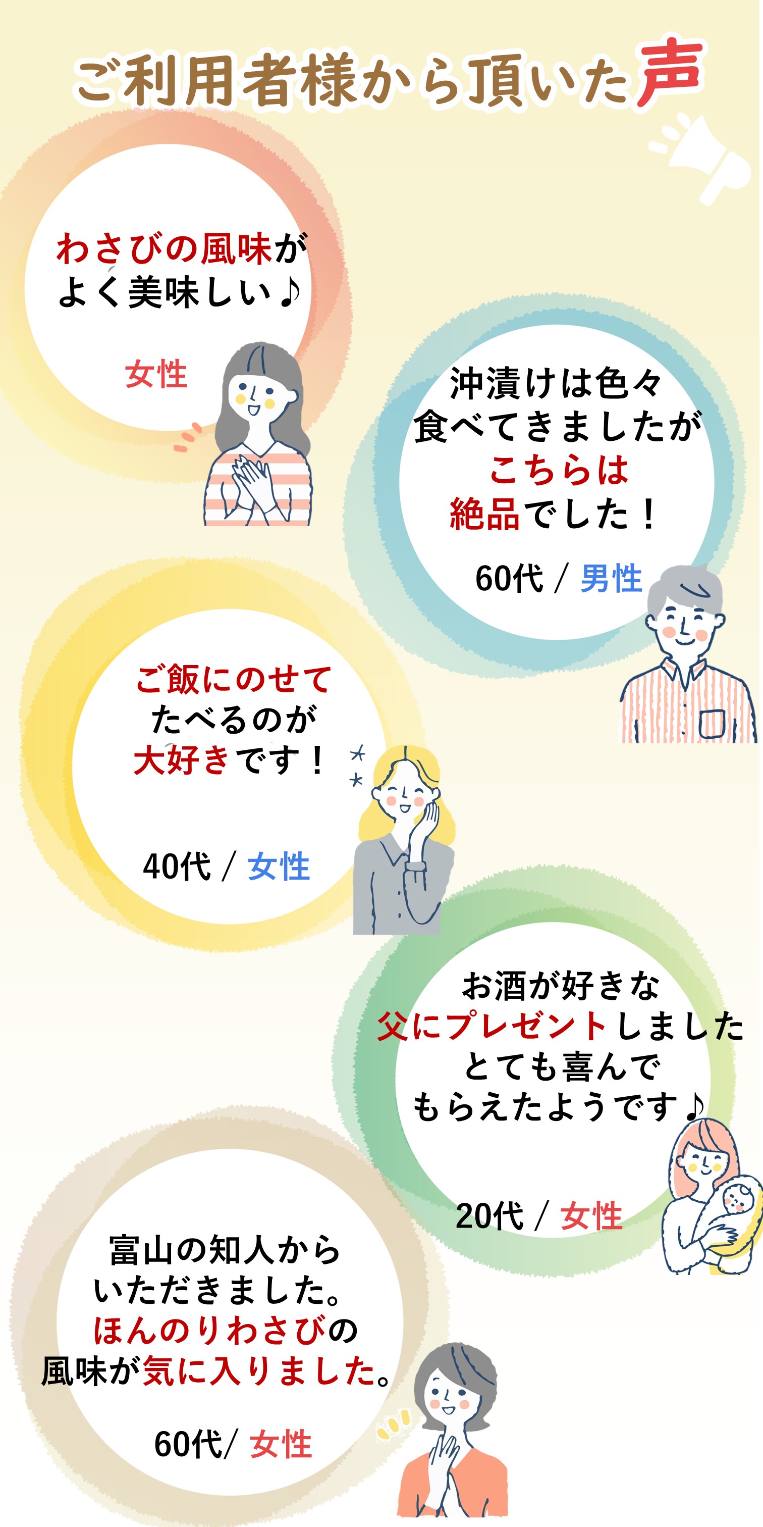 お客様のコメント