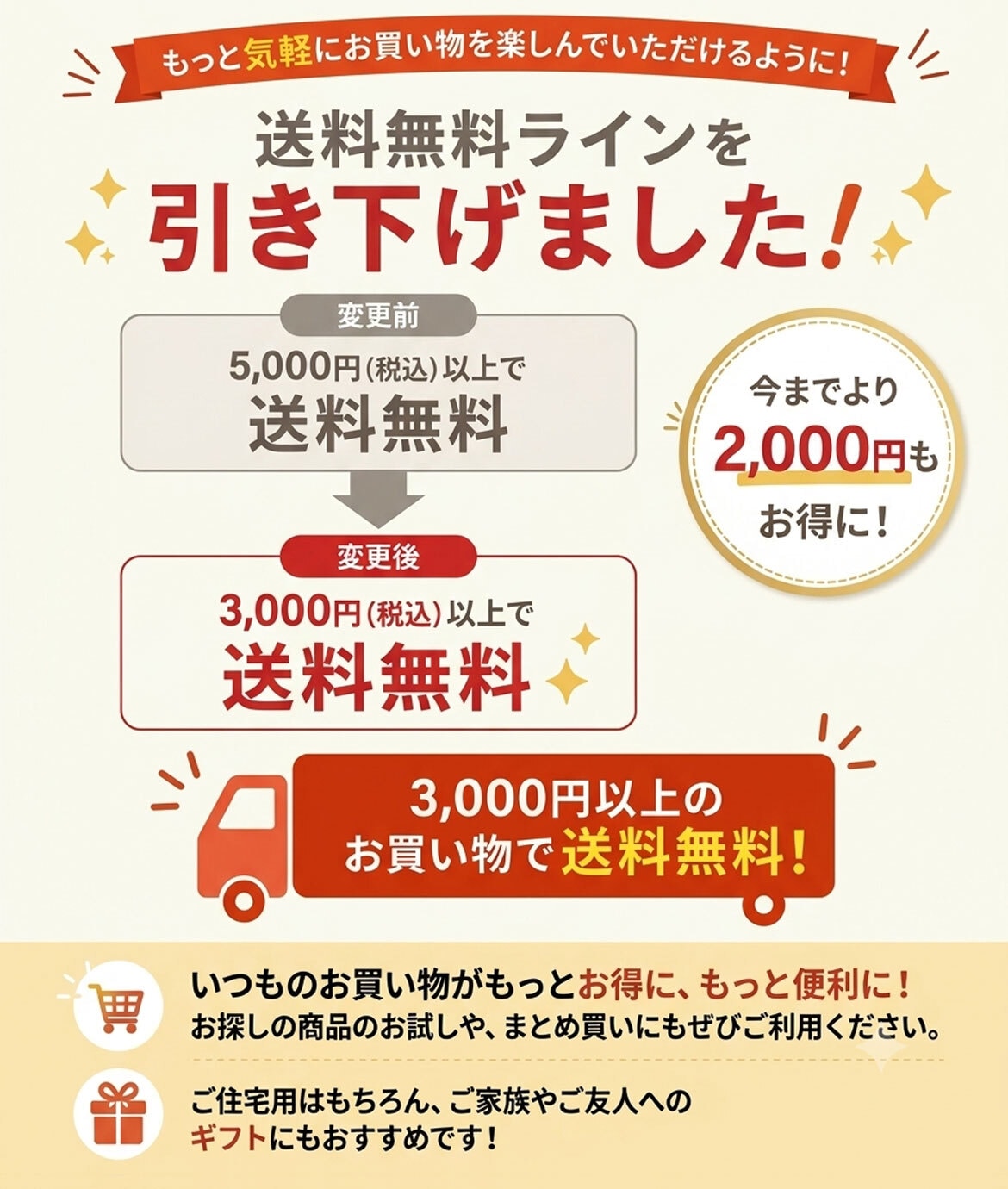 送料無料ライン引き下げ