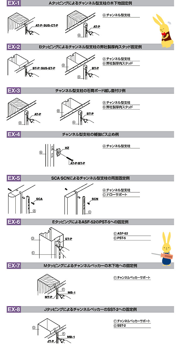 Aタッピング 【ロイヤル】 AT-P チャンネル支柱固定用タッピングビス ［カラー：Aホワイト・Aブラック・鉄地グレー・ショットシルバー］ 販売単位： 50本/1パック | 収納でヨクスル,AA SYSTEMでヨクスル,サポート関連,タッピングビス | ヨクスル