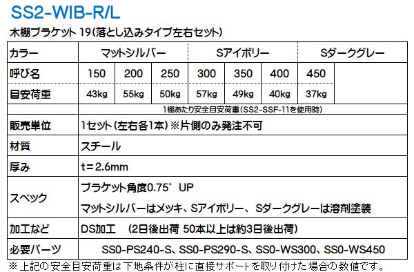 木棚ブラケット 19 シューノ19 SS2-WIB-R/L （落とし込みタイプ左右セット） | 収納でヨクスル,シューノでヨクスル,シュ－ノ19,単品パーツ  | ヨクスル