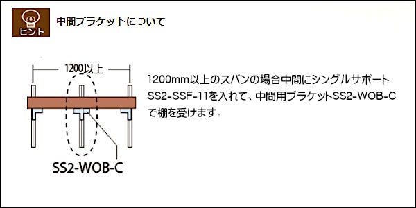 木棚ブラケット 19 シューノ19 SS2-WOB-C （中間用） | 収納でヨクスル,シューノでヨクスル,シュ－ノ19,単品パーツ | ヨクスル