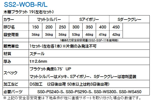 木棚ブラケット 19 シューノ19 SS2-WOB-R/L （左右セット） | 収納でヨクスル,シューノでヨクスル,シュ－ノ19,単品パーツ |  ヨクスル