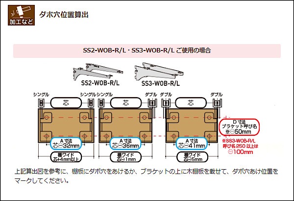 木棚ブラケット32 シューノ32 SS3-WOB-R/L （木棚を載せて受けるタイプ・左右セット） | 収納でヨクスル,シューノでヨクスル,シュ－ノ32,単品パーツ  | ヨクスル