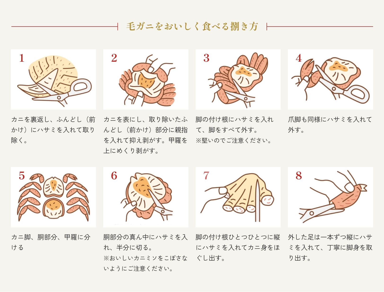 毛ガニをおいしく食べる捌き方