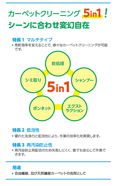 5in1 シーンに合わせて変幻自在 5in1 シーンに合わせて変幻自在