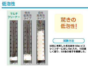 低発泡 低発泡