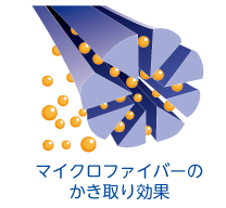 ヤマザキ ユニットバスボンくん抗菌風呂壁天井吸水ワイパーN | 09：水