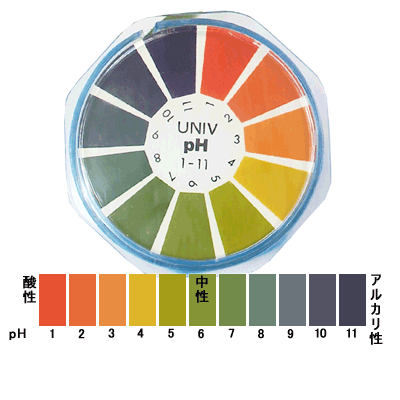 PH試験紙 UNIV | 13：エアコン洗浄,エアコン洗浄用具 | ハウス