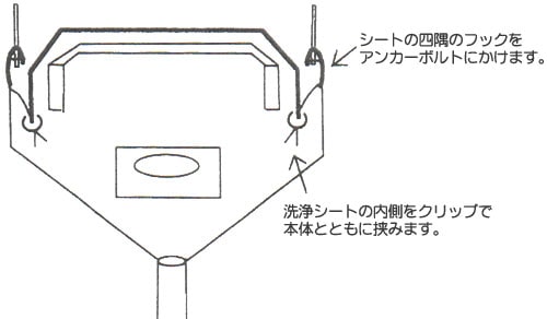 エアコン洗浄カバー天カセ・天吊り用SA-P01D （90×90cm） | 13