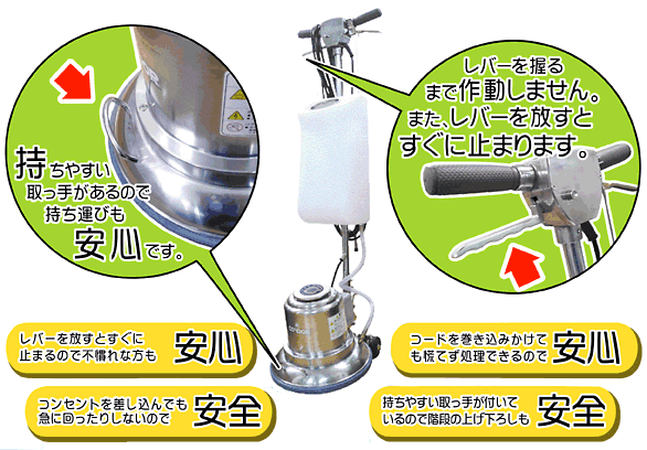 カンカン安全ポリッシャー１２Ｋ型高速回転タンク付 本体 | 19：フロア