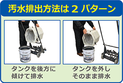 ペンギン　オールウェイコードレスウェットバキューム　Wet Vac F-30LiⅡ(ツー)