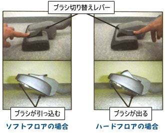 蔵王 バックマン S2002 | 22：掃除機（洗浄機）,乾式タイプ | ハウス