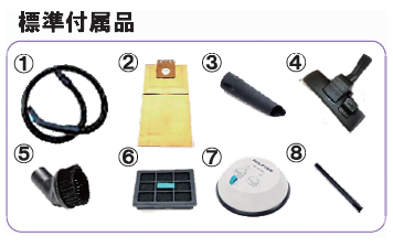 付属品／ニルフィスク　VP300 R