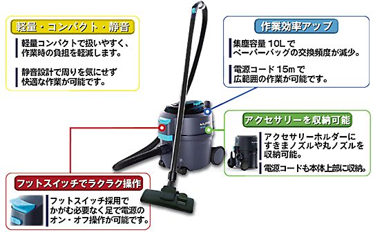 ニルフィスク　VP300 R