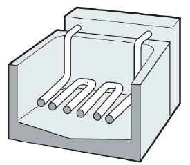 ニイタカ フライヤークリーナー 4kg×4 | 08：厨房用洗浄剤,グリ