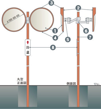  륫֥ߥ顼