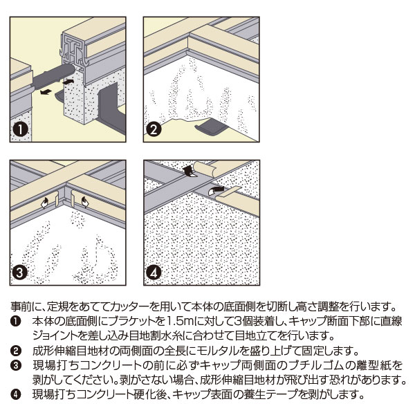 �������ѥ󥿥� TE�� �ܹ���ˡ