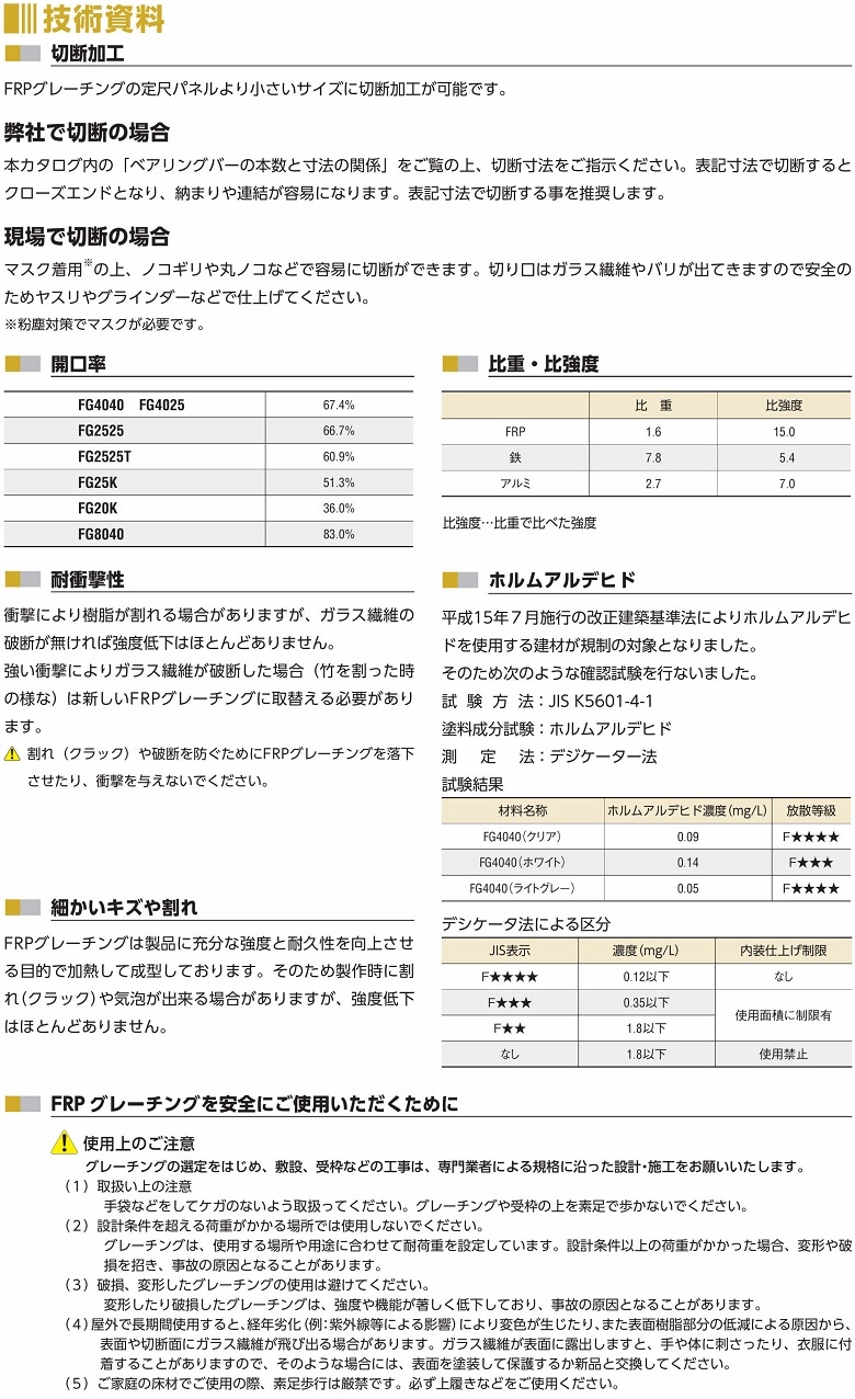 FRP졼ǲùλ