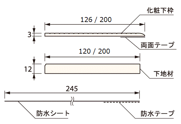 ���ʲ���