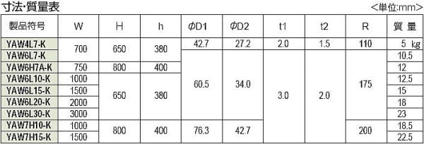 ���ͥ��� ��٥��꡼���� ���ƥ󥢡������ֻߤ� ���С��� ���꼰 YAW-K ��ˡ������ɽ