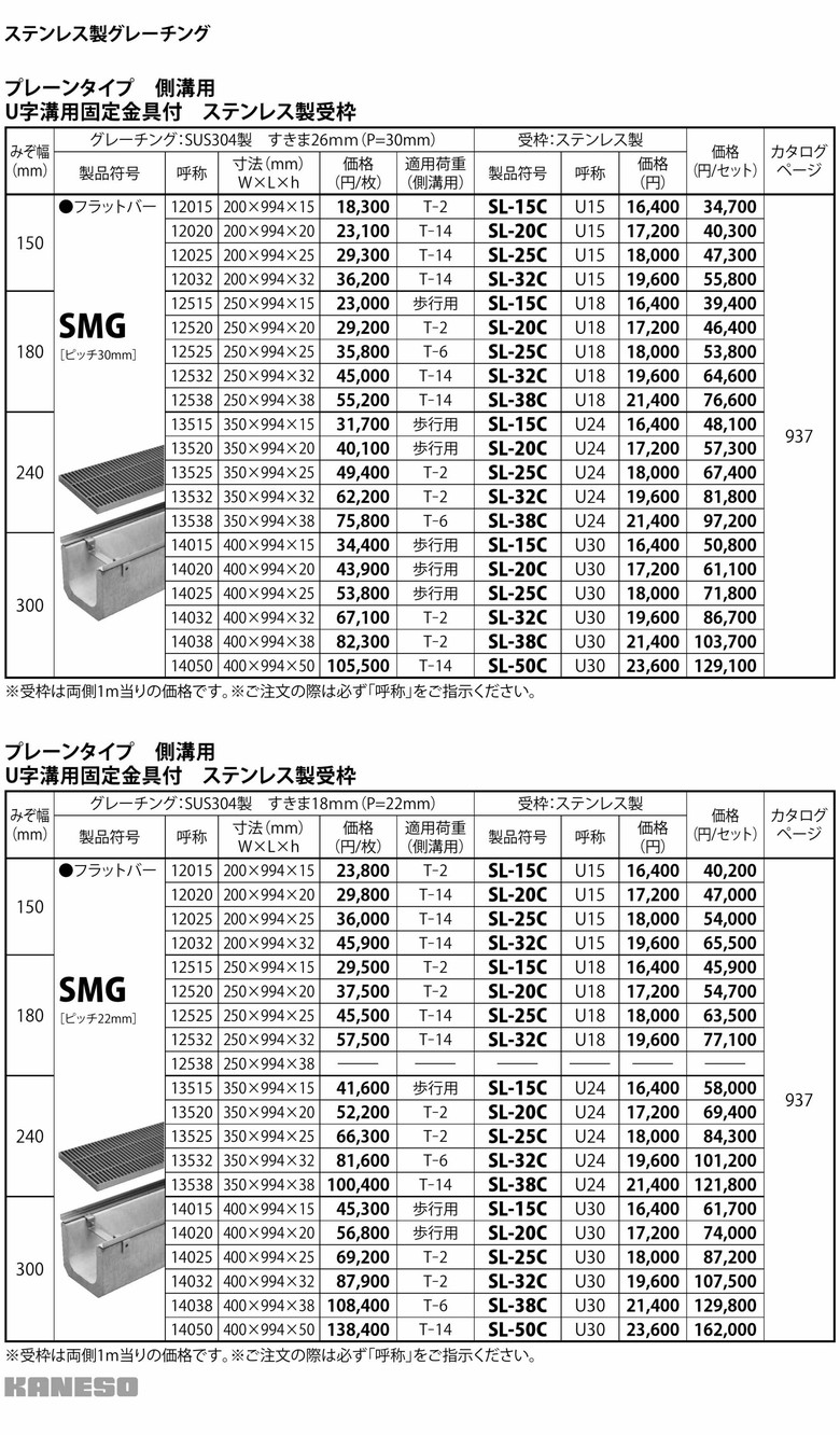 U字溝ステンレスグレーチング(カネソウ)の販売関東建材 U字溝ステンレスグレーチング(カネソウ)の販売関東建材