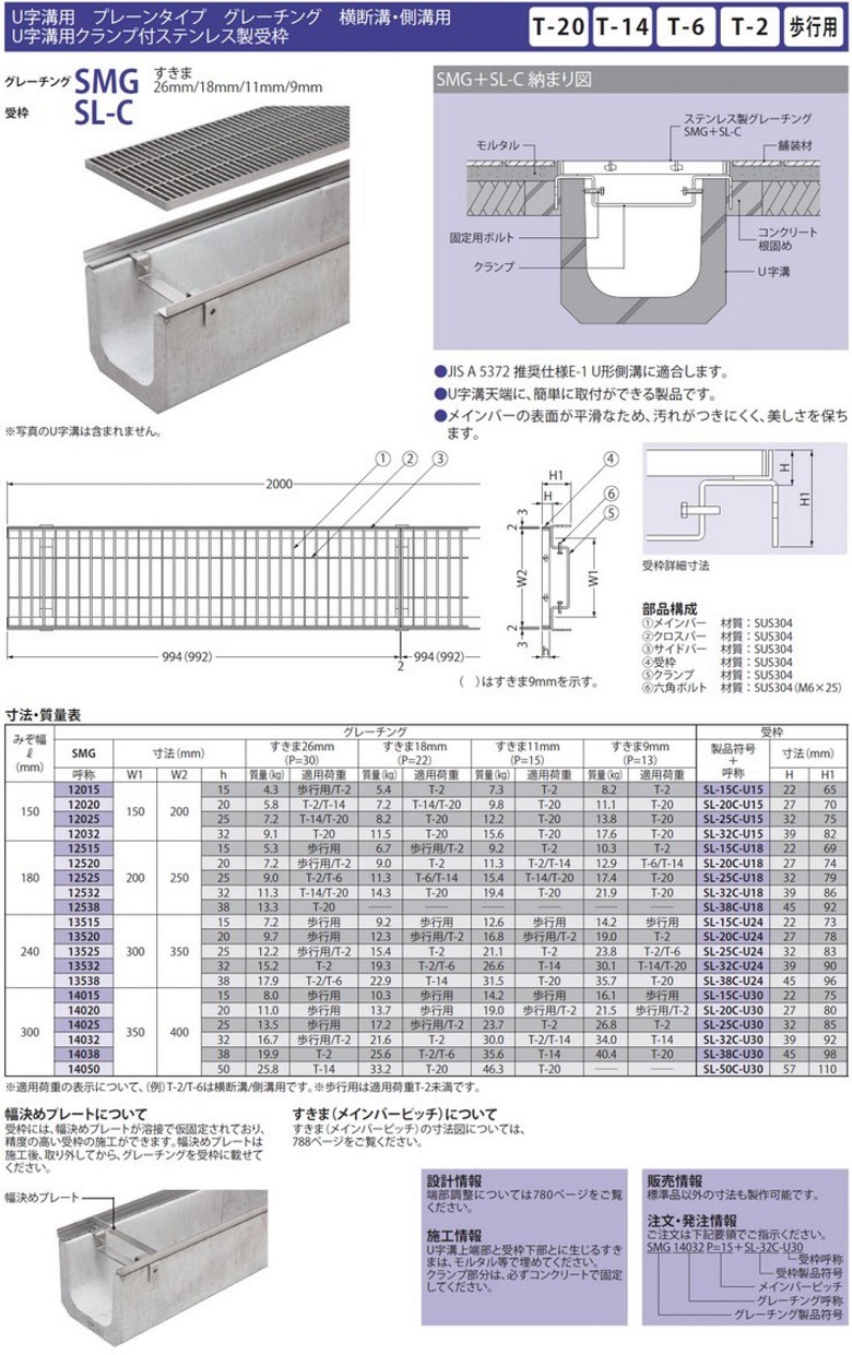 U字溝ステンレスグレーチング(カネソウ)の販売関東建材 U字溝ステンレスグレーチング(カネソウ)の販売関東建材