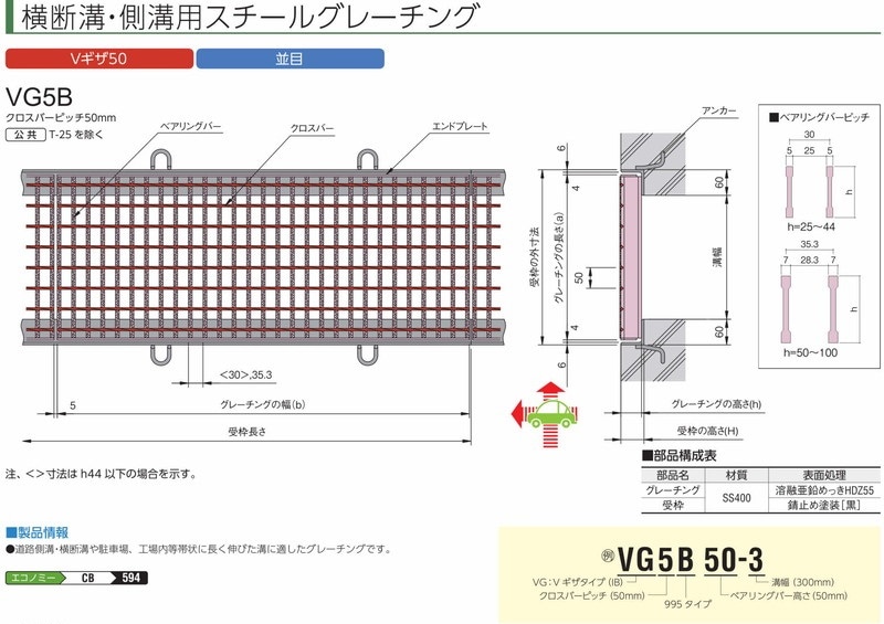 横断側溝グレーチング （中部）VG5B・CBの販売 関東建材｜ネットショップ