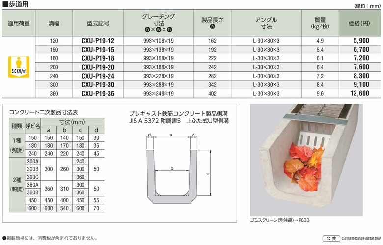 Ｕ字溝グレーチング （中部）CXU-P・CU-Pの販売 関東建材｜ネットショップ