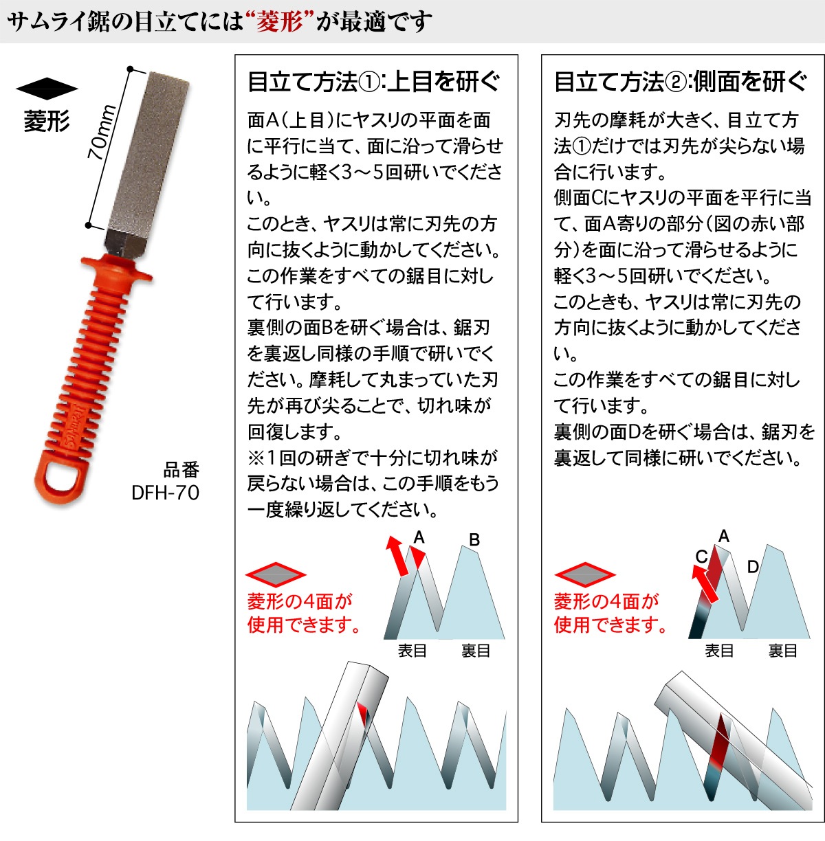 サムライ鋸の目立てには菱形が最適です