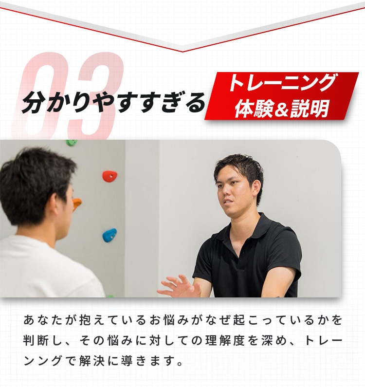 分かりやすすぎるトレーニング体験&説明