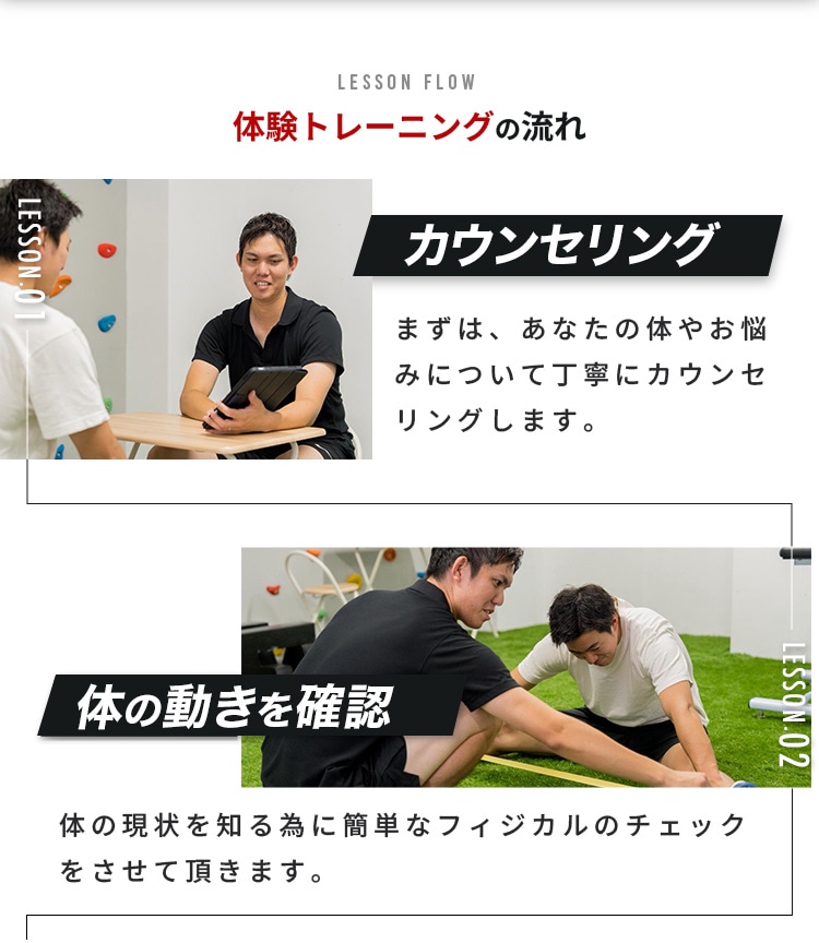 カウンセリング、体の動きを確認