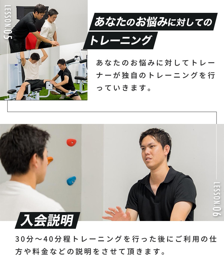 あなたのお悩みに対してのトレーニング、入会説明