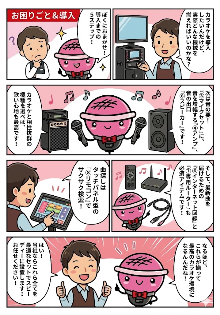カラオケに必要な機器紹介