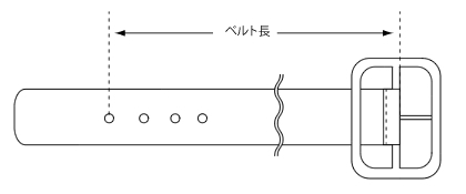 ベルトのサイズ