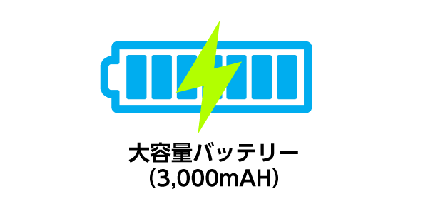 最大17時間利用できるAIR-1