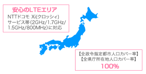 広範囲接続docomo E5577