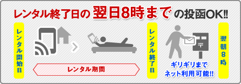 レンタル終了日翌朝8時までのポスト投函で延長料金なし