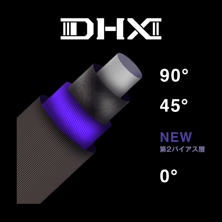 DHX