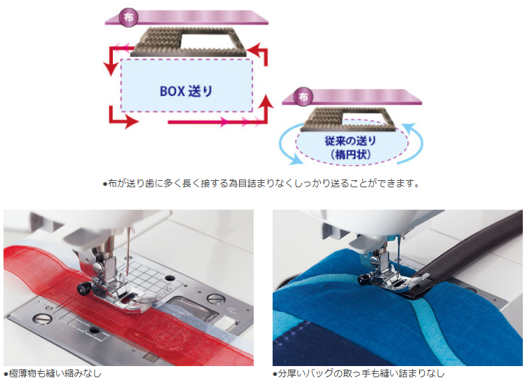 在庫限り特価】GRACE（グレイス） HZL-G100B JUKI（ジューキ