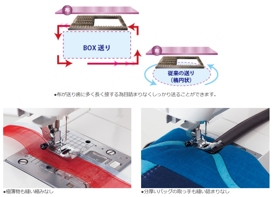 GRACE（グレイス）HZL-G200 JUKI（ジューキ）コンピューターミシン【5