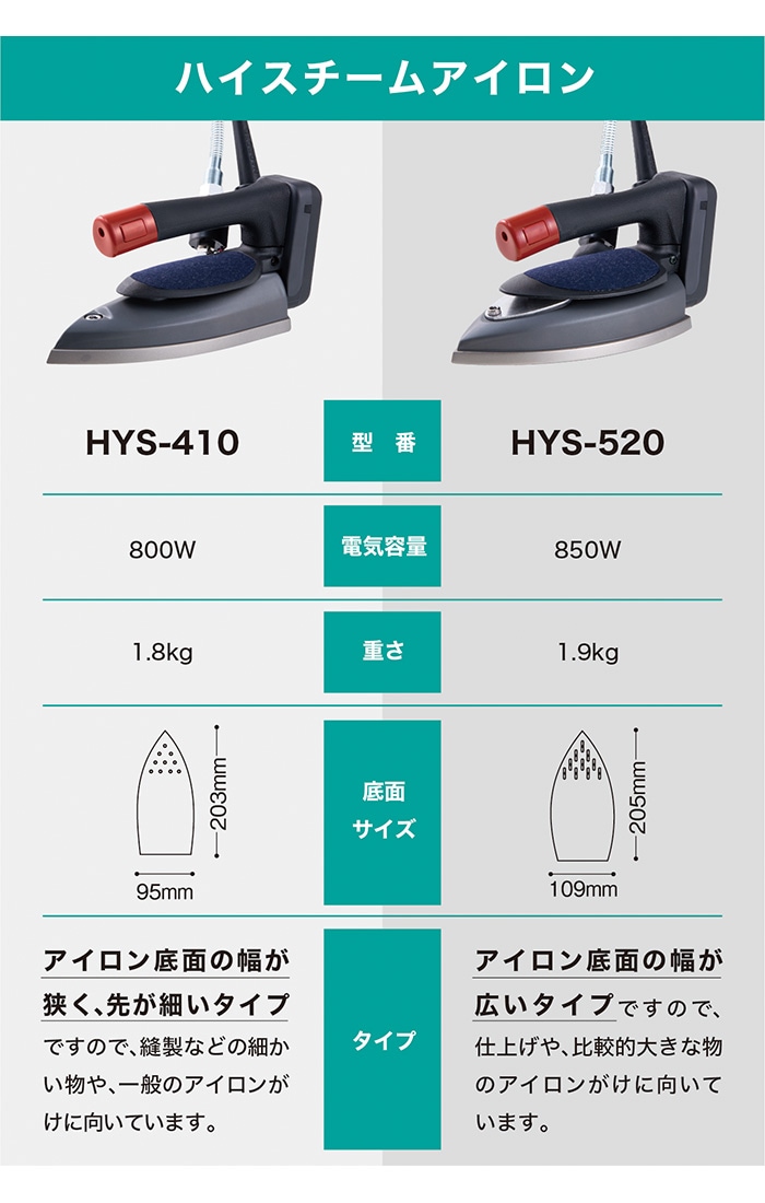 NAOMOTO 吊りタンク式（滴下式）ハイスチームアイロン HYS-410（1010216） / HYS-520（1010236）