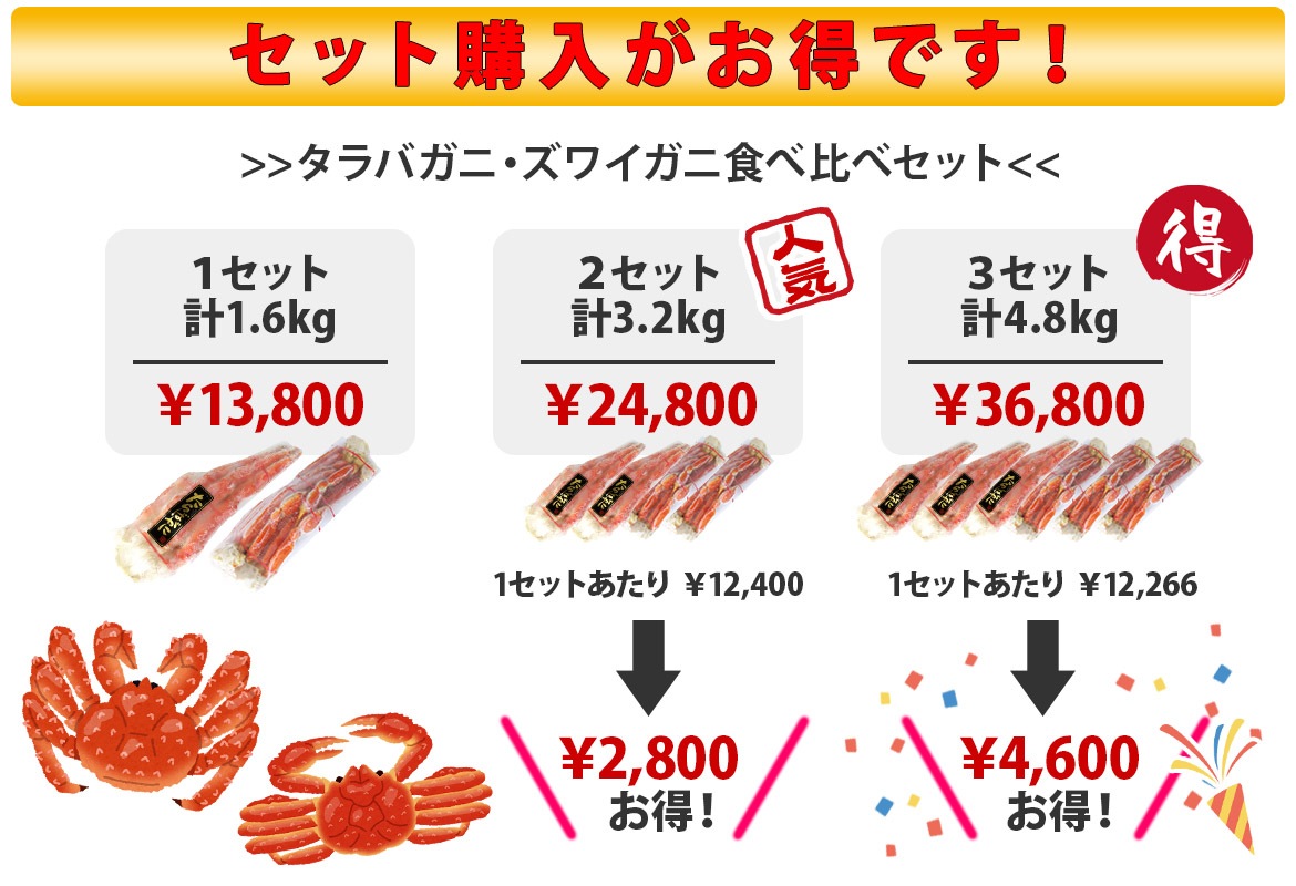 人気のカニセット 北海道のタラバとズワイ 北国からの贈り物