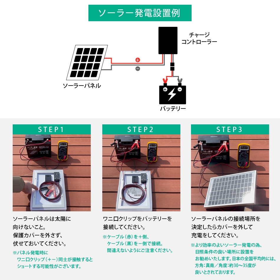 5W ソーラー充電 オールインワンセット 12V バッテリー充電用 コントローラー ワニ口付ケーブル取付済 | ソーラー充電セット |  KAUSMEDIA ONLINE SHOP