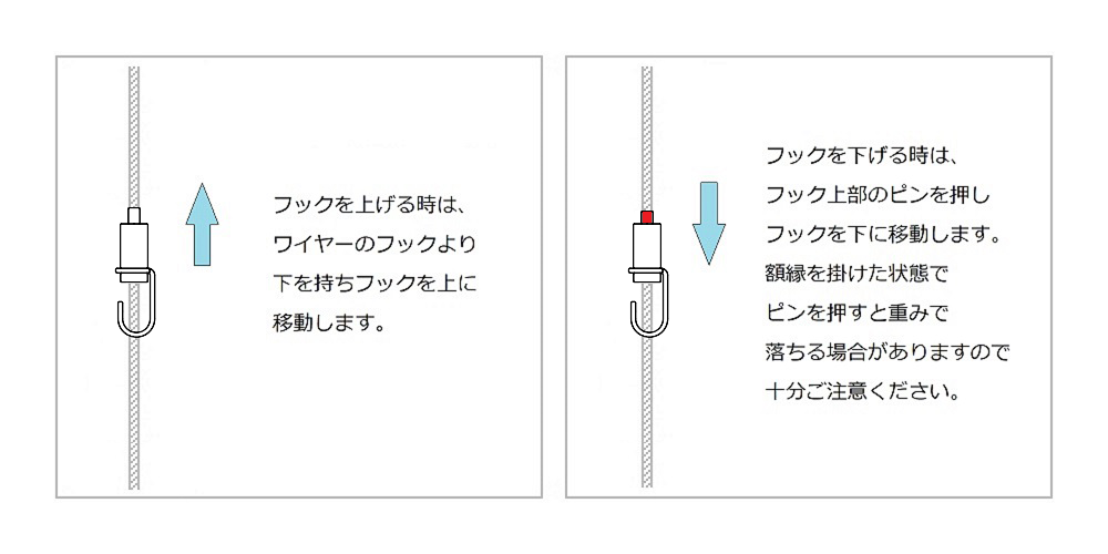 �磻�䡼���ߤλȤ���