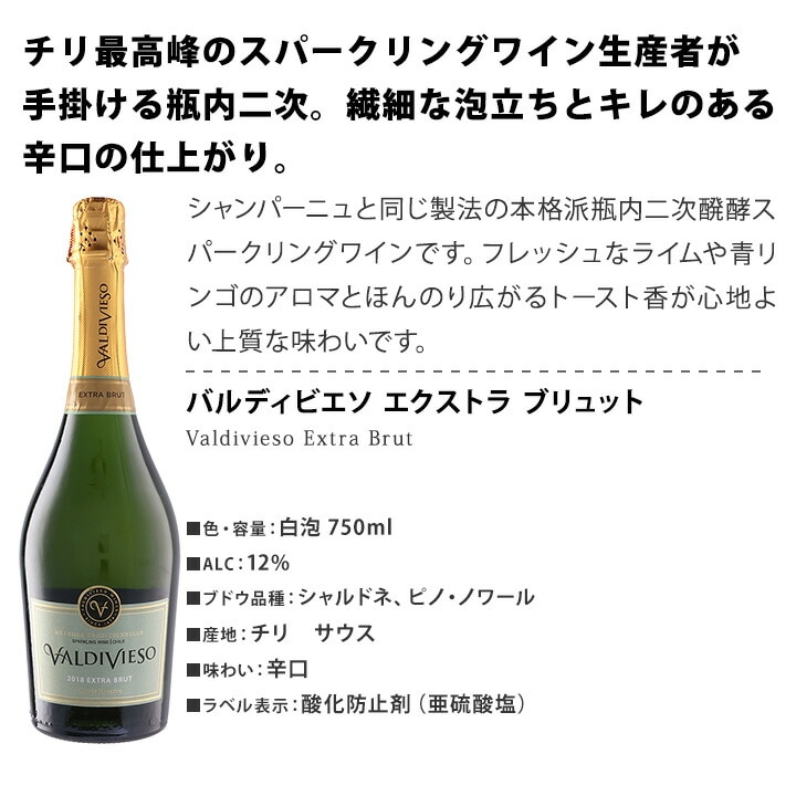 送料無料】あの有名メゾンシャンパーニュ「ランソン」入り