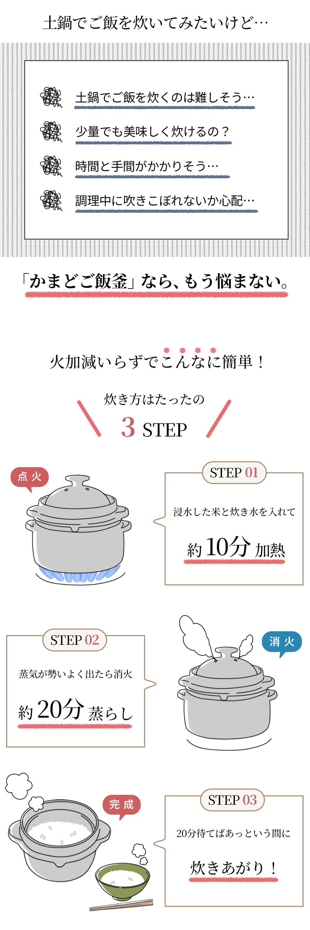 かまどご飯釜（日本製）30日間返品保証あり | 炊飯鍋/炊飯土鍋 | K+dep