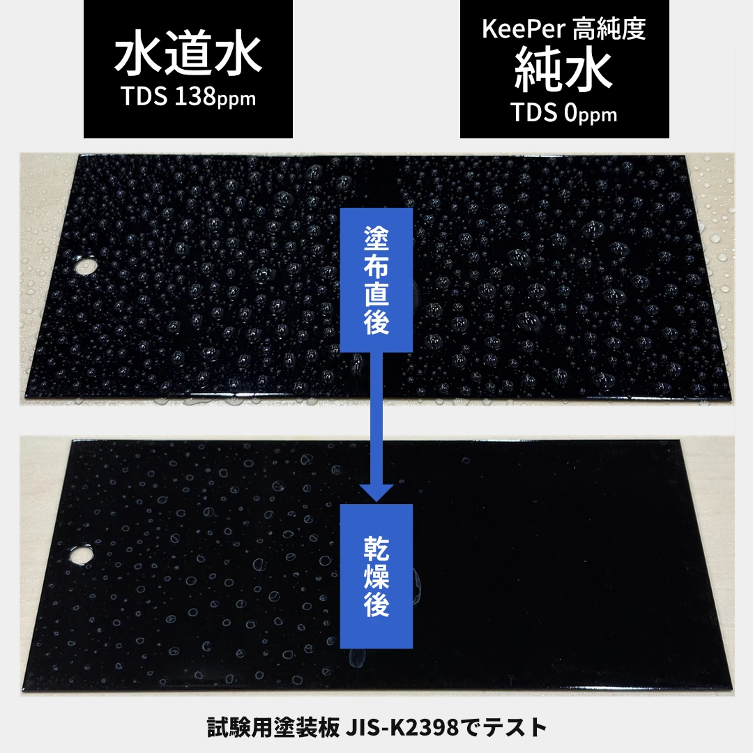 純水 10L 高純度 手洗い洗車用 コック付属 - 洗車道具 | キーパー公式