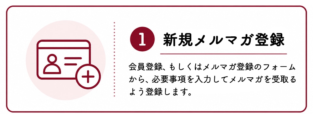 新規メルマガ登録