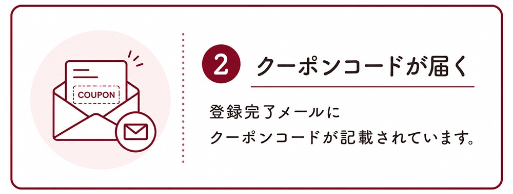 登録完了メールにクーポンコードが届く